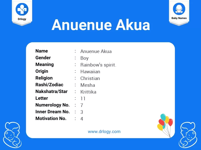 Anuenue Akua Name Meaning